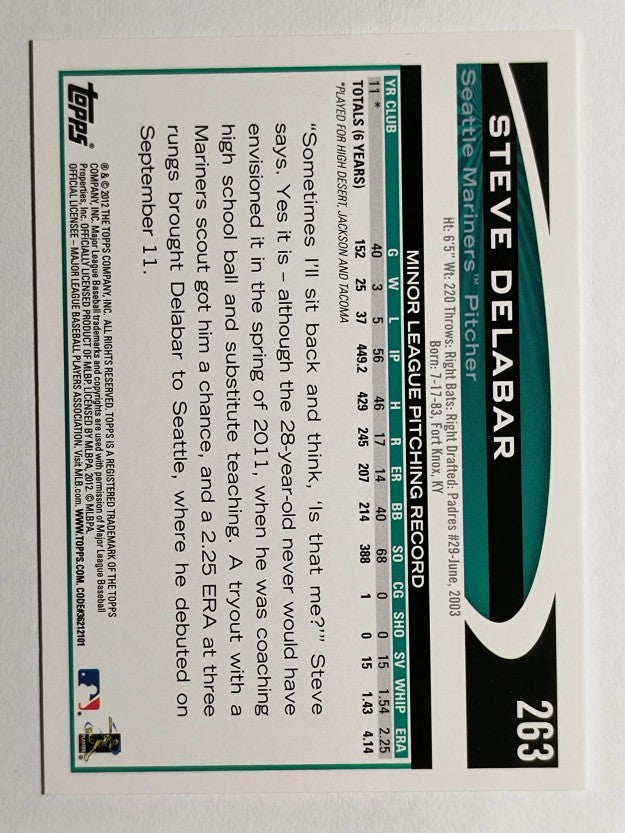 2012 Topps #263 Steve Delabar RC