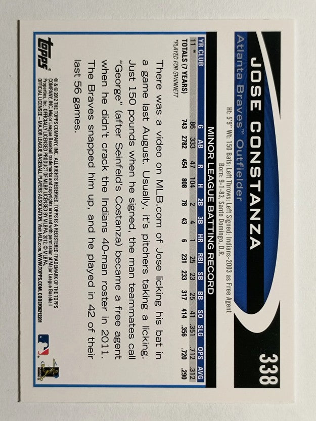 2012 Topps #338 Jose Constanza RC