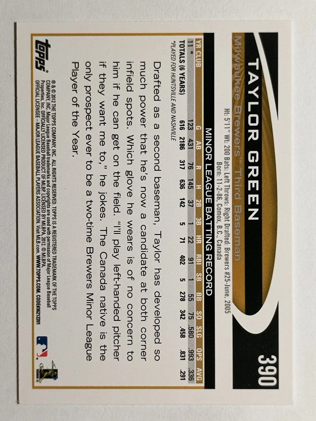 2012 Topps #390 Taylor Green RC
