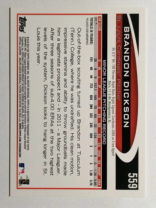 2012 Topps #559 Brandon Dickson RC