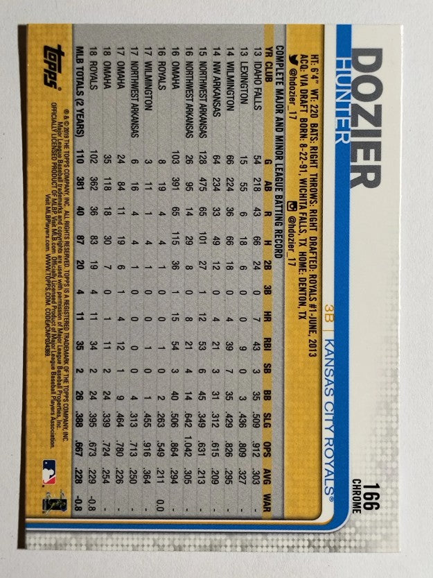 2019 Topps Chrome #166 Hunter Dozier