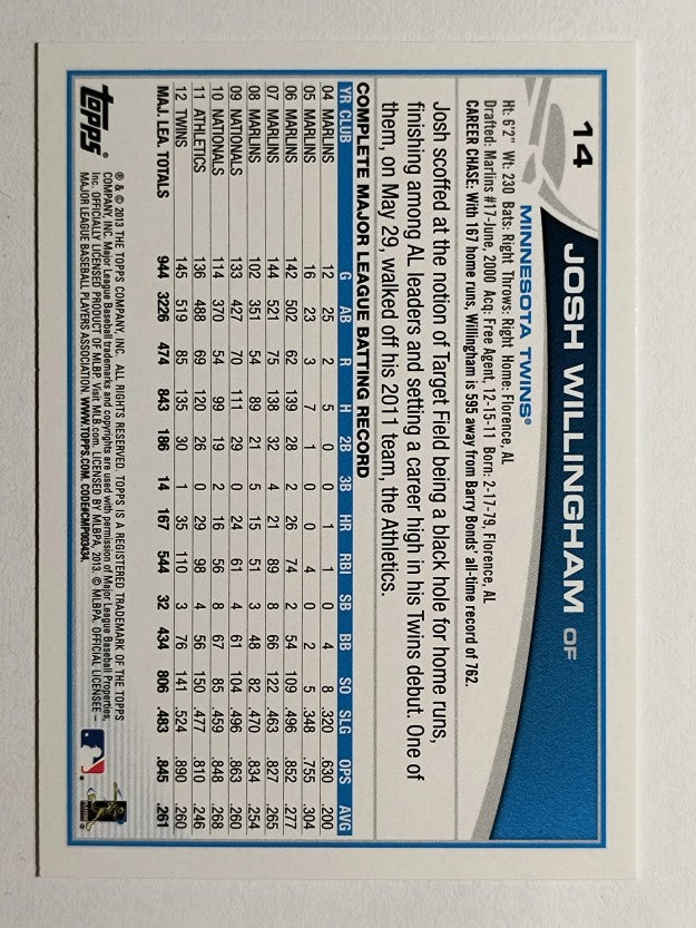 2013 Topps Opening Day #14 Josh Willingham