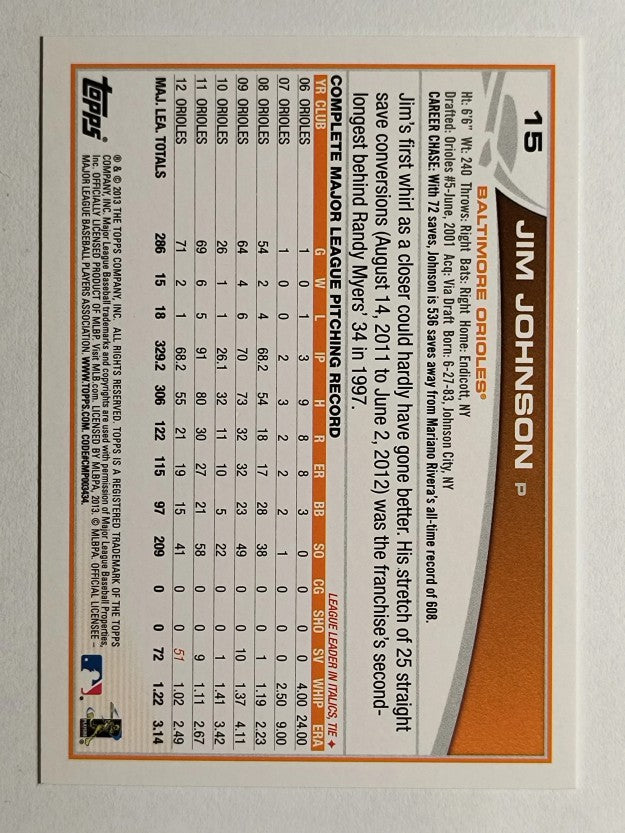 2013 Topps Opening Day #15 Jim Johnson