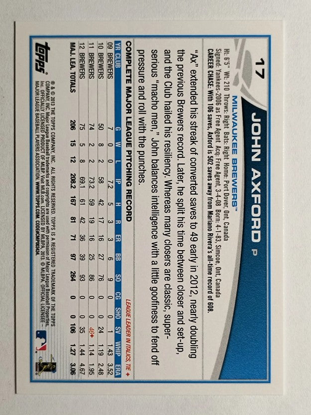 2013 Topps Opening Day #17 John Axford