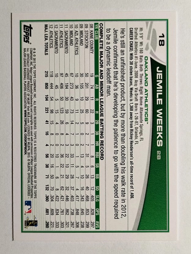 2013 Topps Opening Day #18 Jemile Weeks