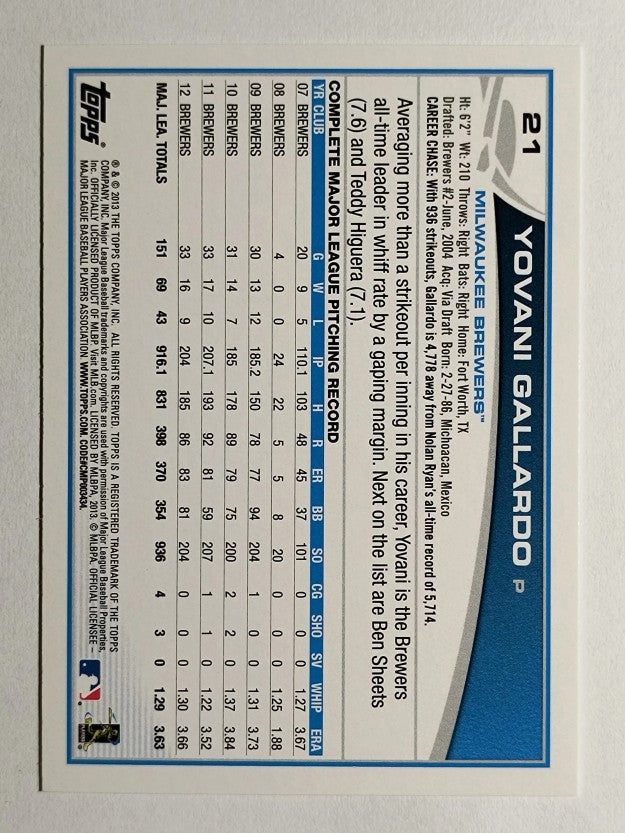 2013 Topps Opening Day #21 Yovani Gallardo