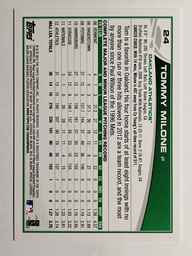 2013 Topps Opening Day #24 Tommy Milone