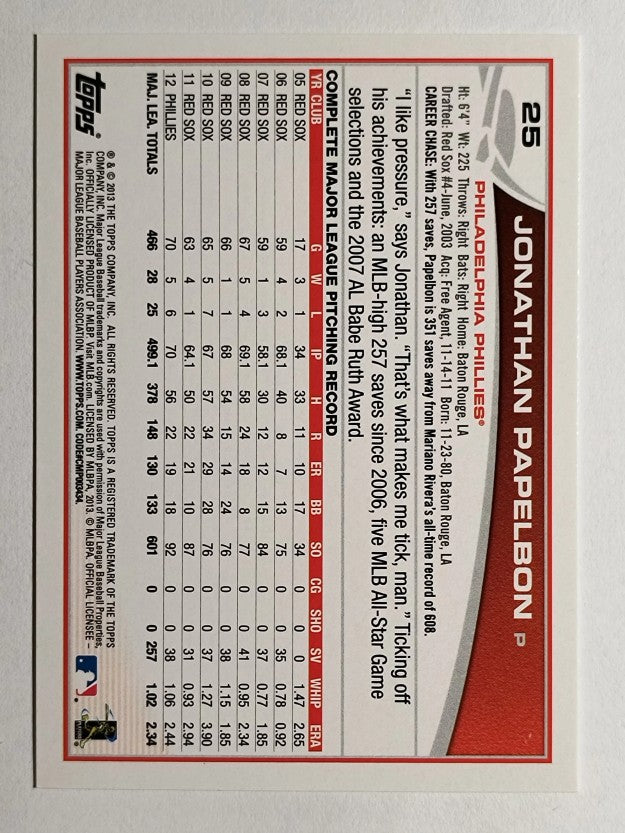 2013 Topps Opening Day #25 Jonathan Papelbon