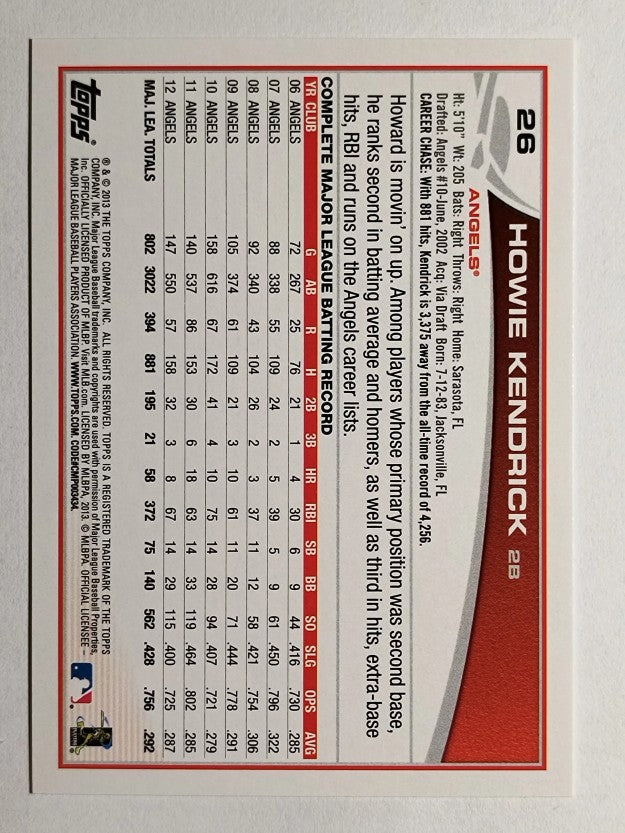 2013 Topps Opening Day #26 Howie Kendrick