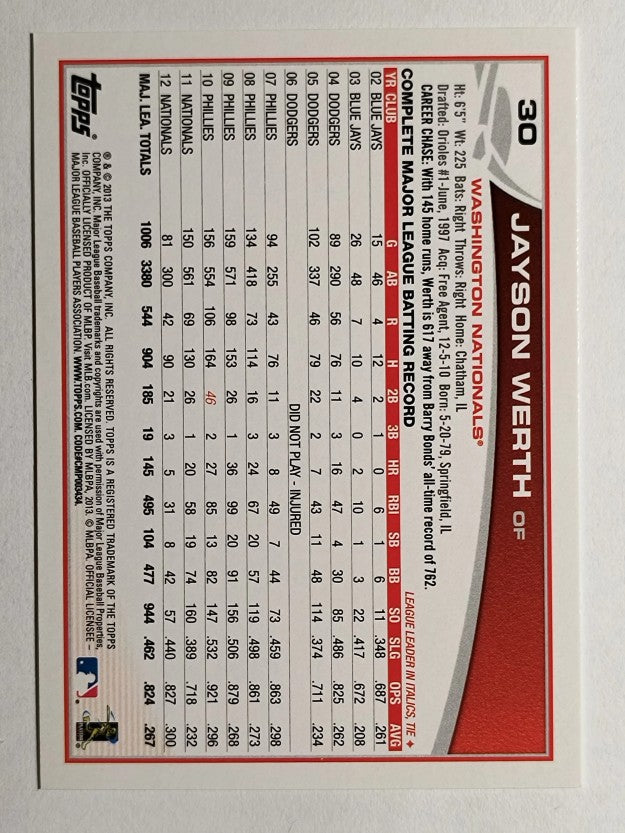 2013 Topps Opening Day #30 Jayson Werth
