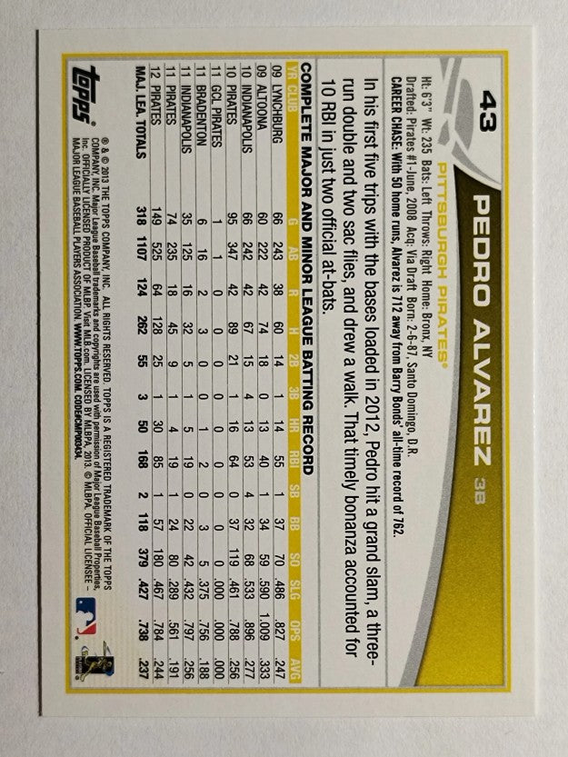 2013 Topps Opening Day #43 Pedro Alvarez