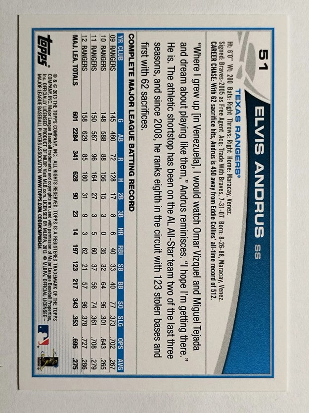 2013 Topps Opening Day #51 Elvis Andrus