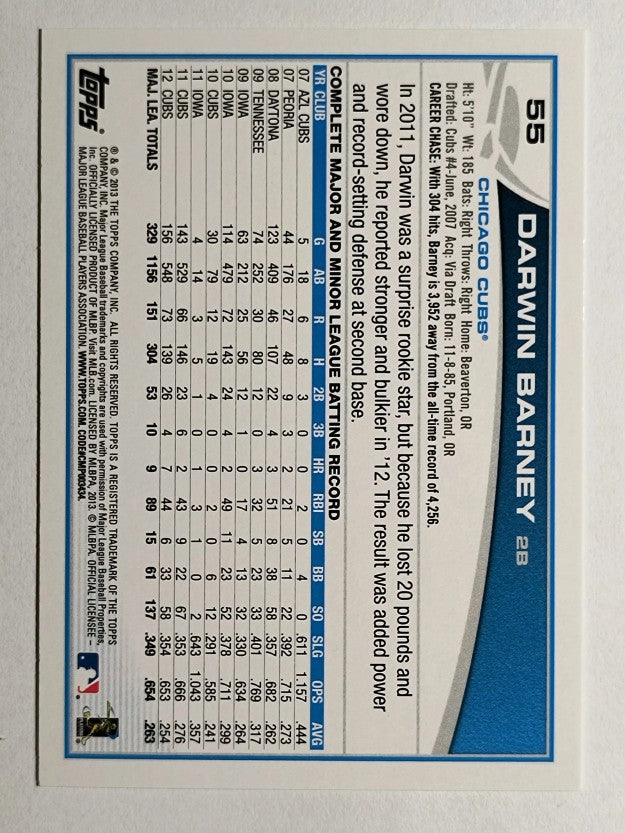 2013 Topps Opening Day #55 Darwin Barney