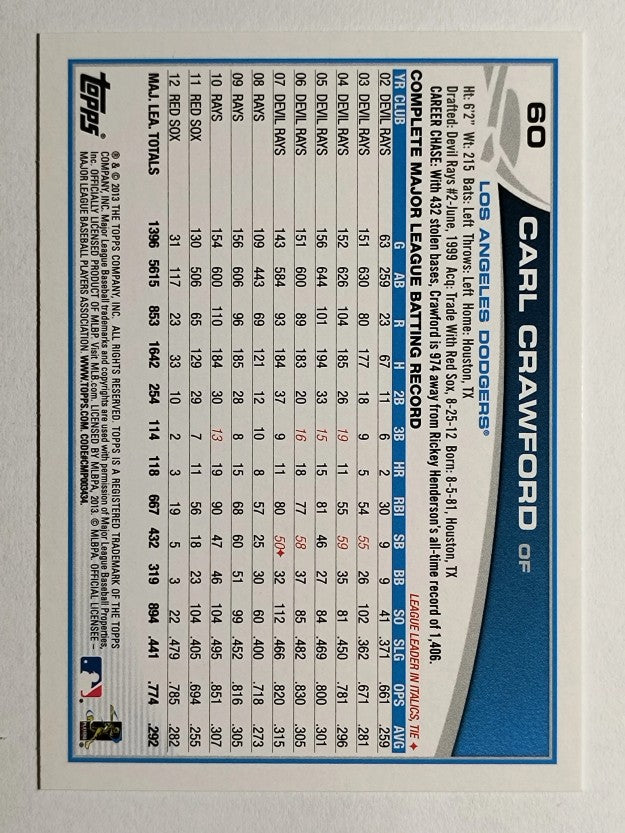 2013 Topps Opening Day #60 Carl Crawford