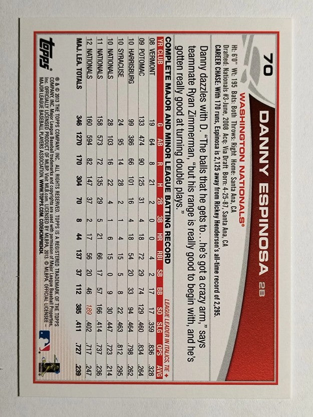 2013 Topps Opening Day #70 Danny Espinosa