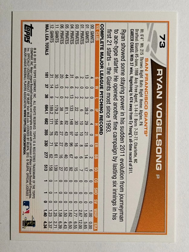 2013 Topps Opening Day #73 Ryan Vogelsong