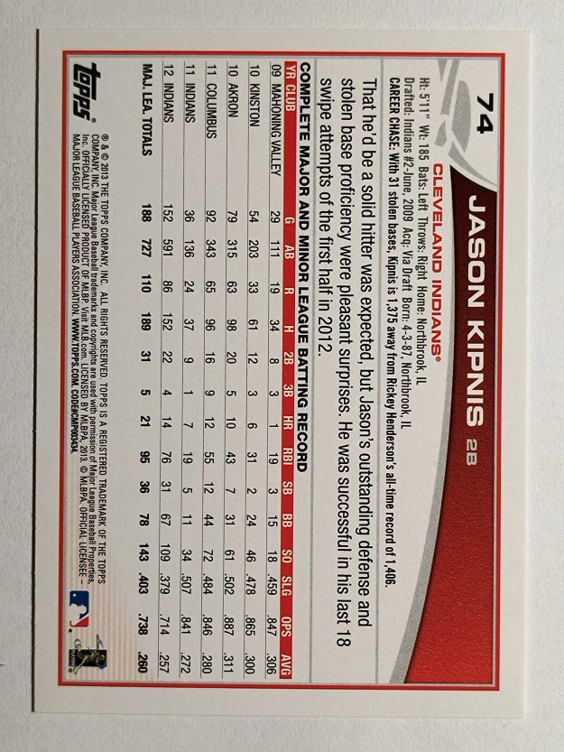 2013 Topps Opening Day #74 Jason Kipnis