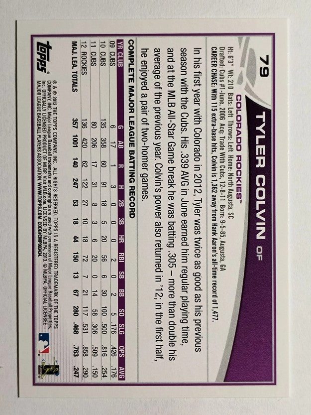 2013 Topps Opening Day #79 Tyler Colvin