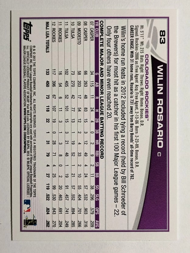 2013 Topps Opening Day #83 Wilin Rosario