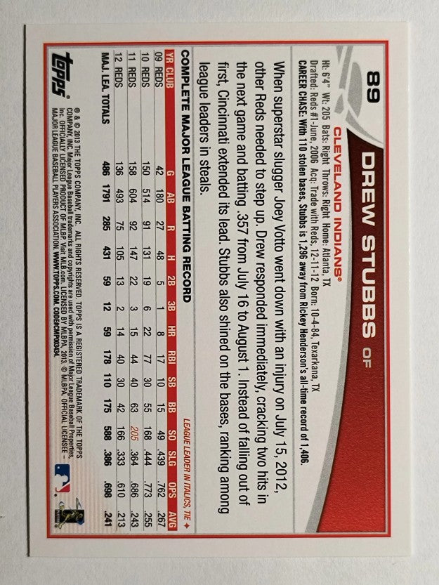2013 Topps Opening Day #89 Drew Stubbs
