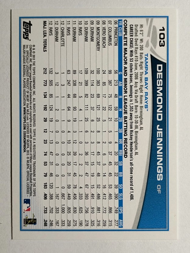 2013 Topps Opening Day #103 Desmond Jennings