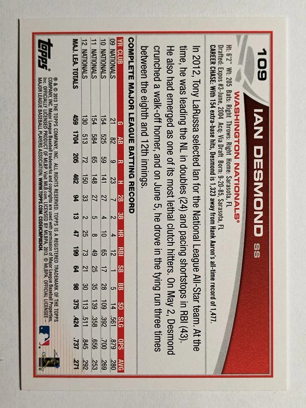 2013 Topps Opening Day #109 Ian Desmond