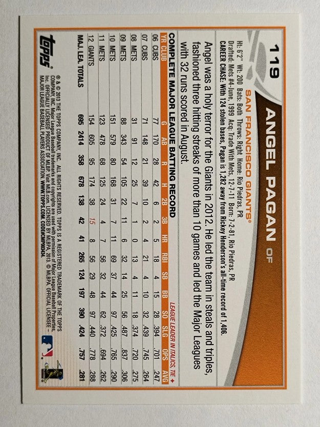 2013 Topps Opening Day #119 Angel Pagan