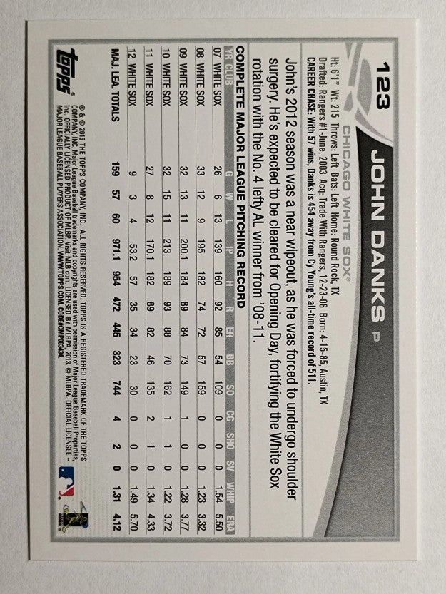 2013 Topps Opening Day #123 John Danks