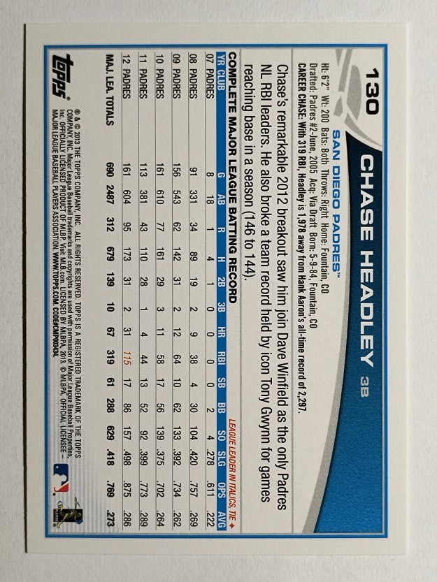 2013 Topps Opening Day #130 Chase Headley