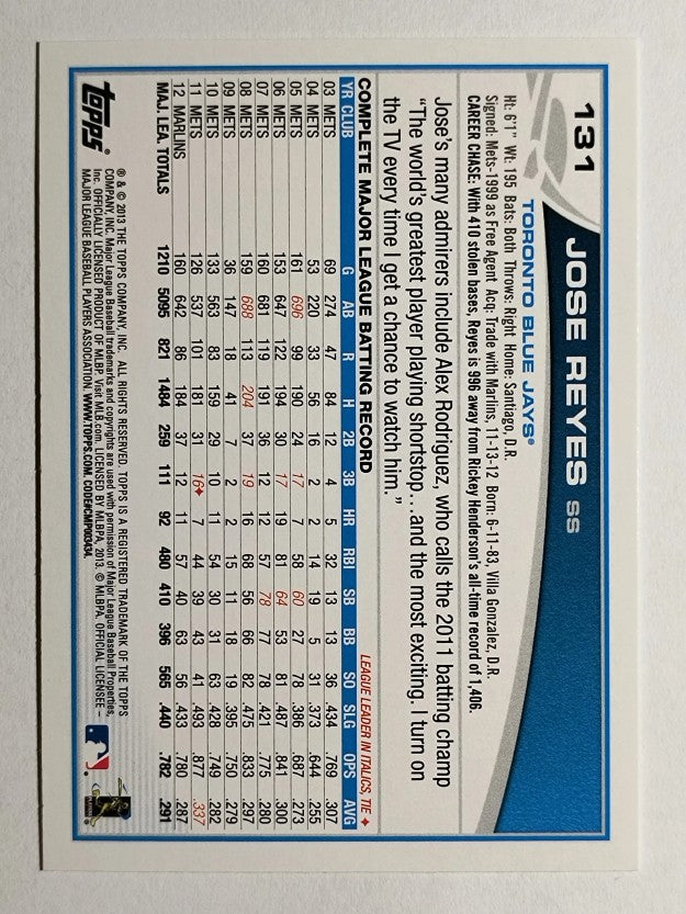 2013 Topps Opening Day #131A Jose Reyes