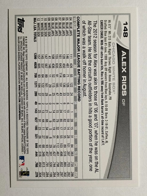 2013 Topps Opening Day #148 Alex Rios
