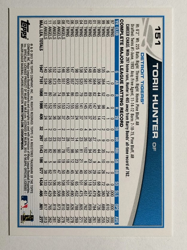 2013 Topps Opening Day #151A Torii Hunter
