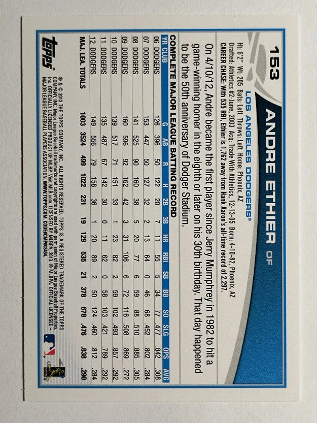 2013 Topps Opening Day #153 Andre Ethier