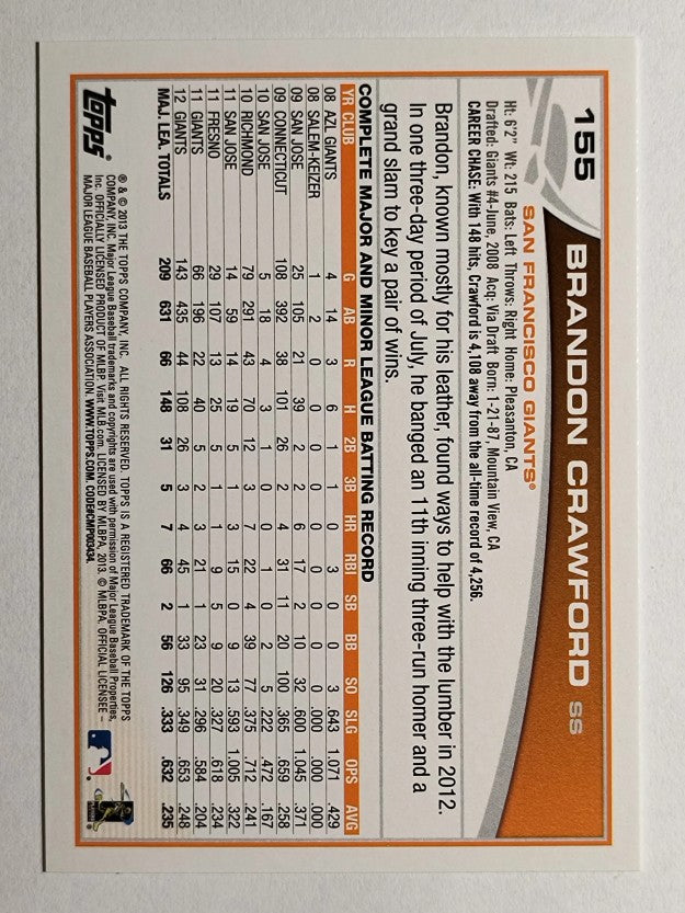 2013 Topps Opening Day #155 Brandon Crawford