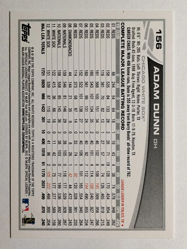 2013 Topps Opening Day #156 Adam Dunn