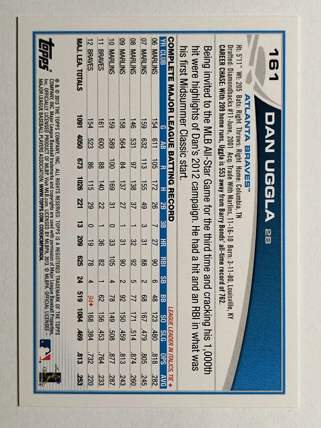 2013 Topps Opening Day #161 Dan Uggla