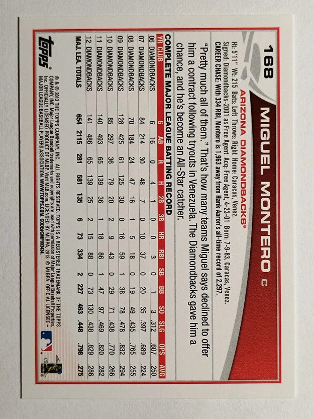 2013 Topps Opening Day #168 Miguel Montero