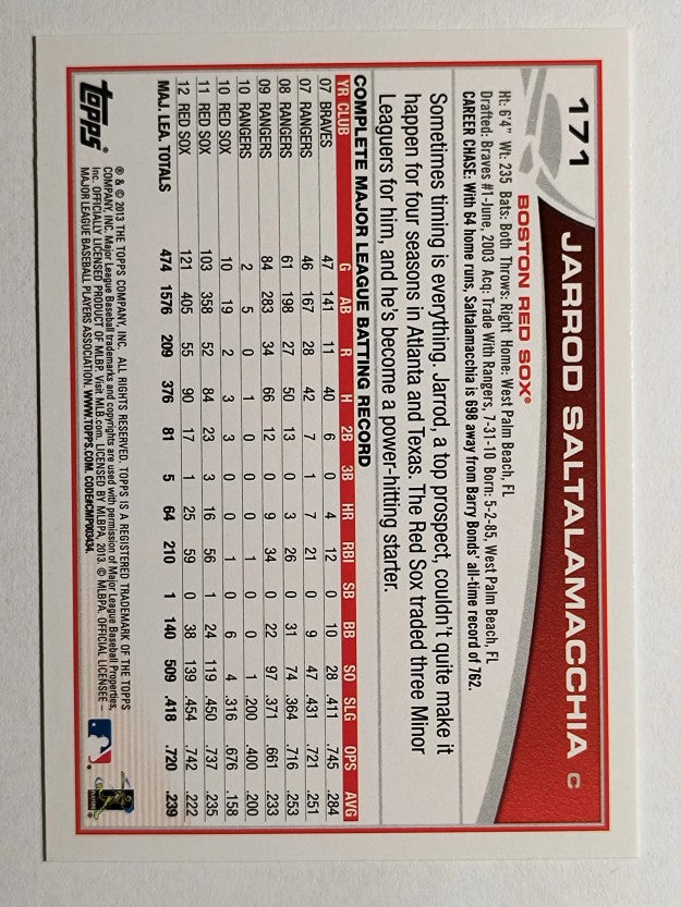 2013 Topps Opening Day #171 Jarrod Saltalamacchia