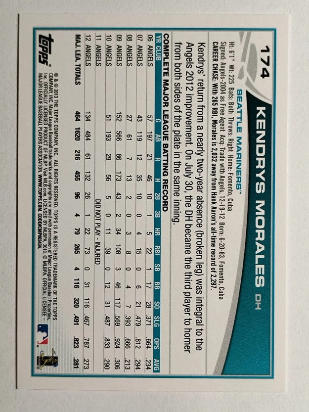 2013 Topps Opening Day #174 Kendrys Morales
