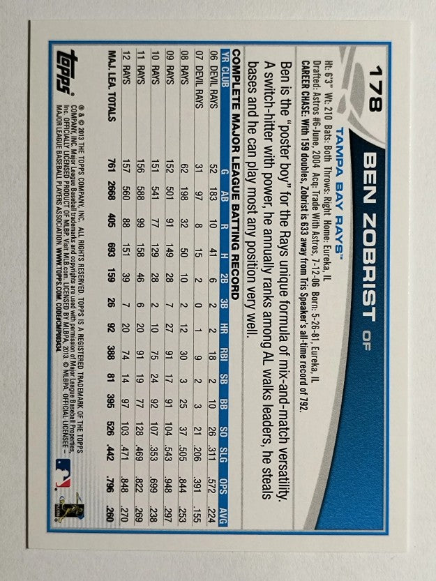 2013 Topps Opening Day #178 Ben Zobrist