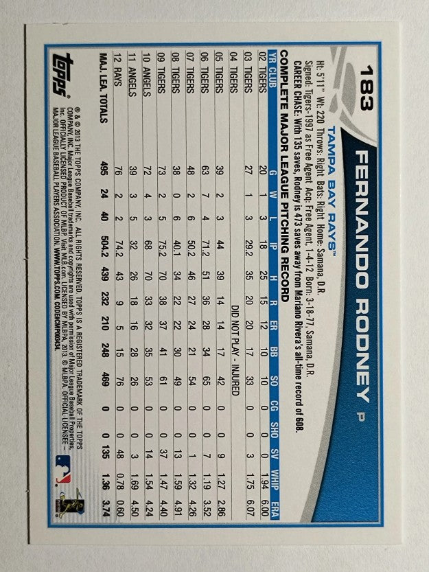 2013 Topps Opening Day #183 Fernando Rodney