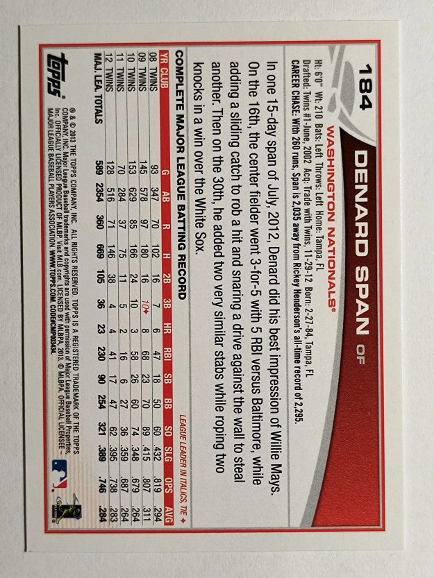 2013 Topps Opening Day #184 Denard Span