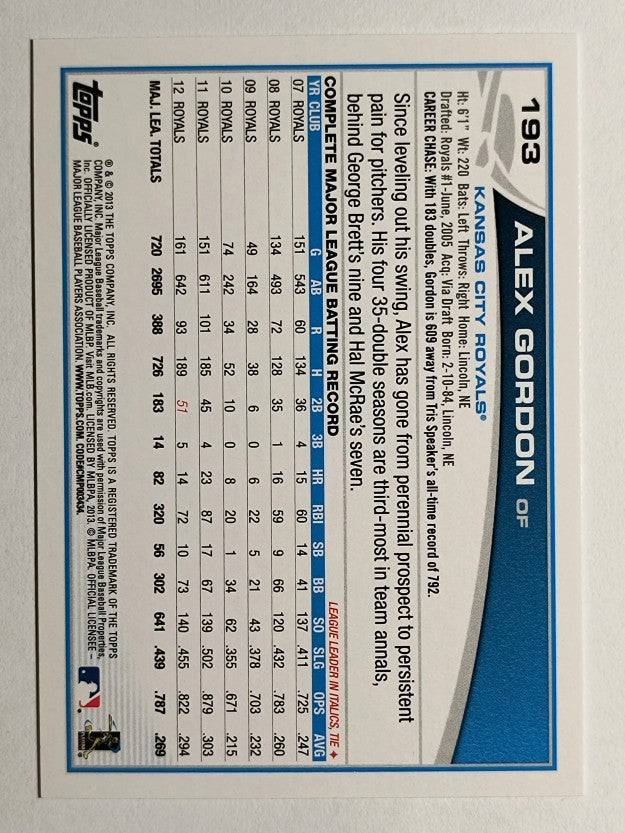 2013 Topps Opening Day #193 Alex Gordon