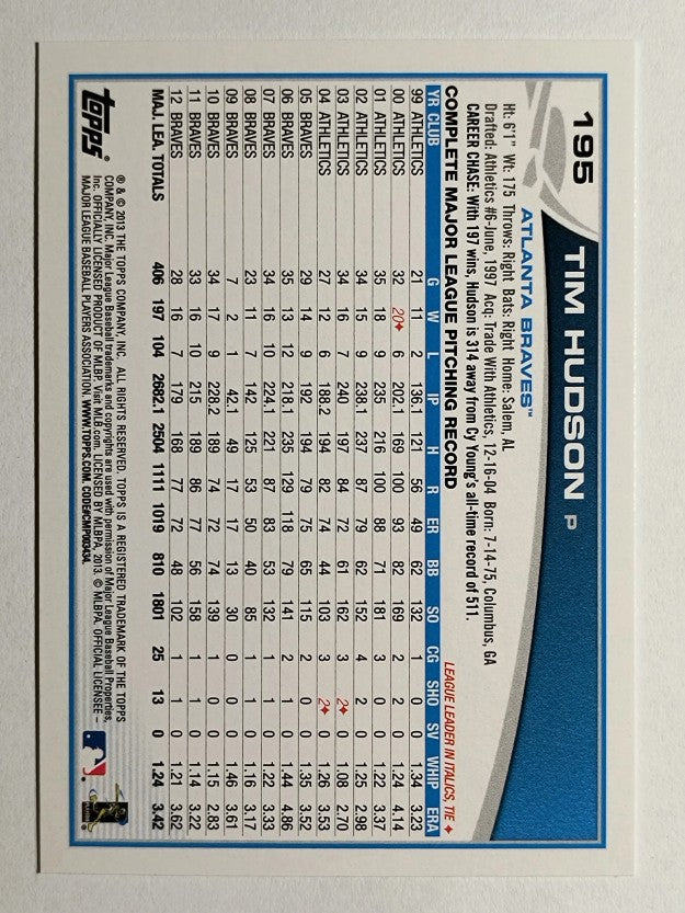 2013 Topps Opening Day #195 Tim Hudson