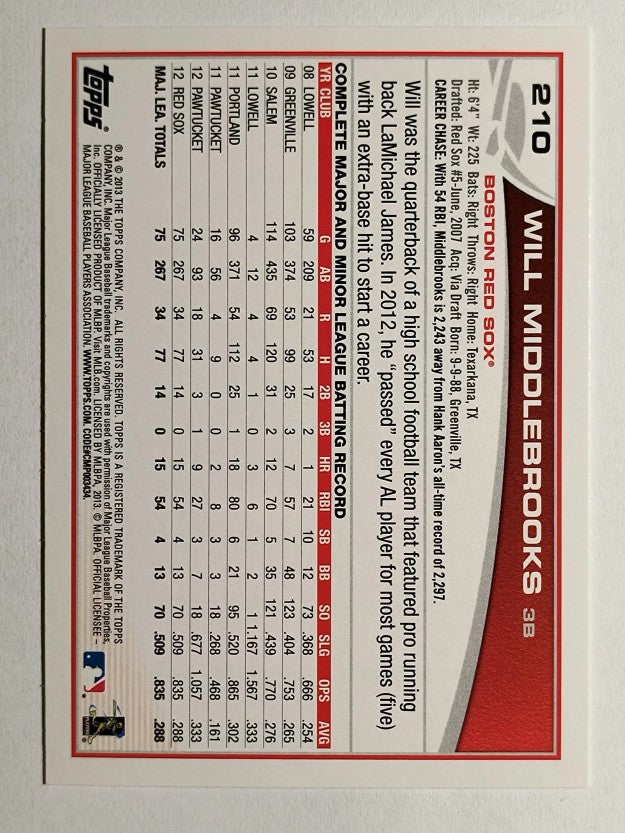 2013 Topps Opening Day #210 Will Middlebrooks