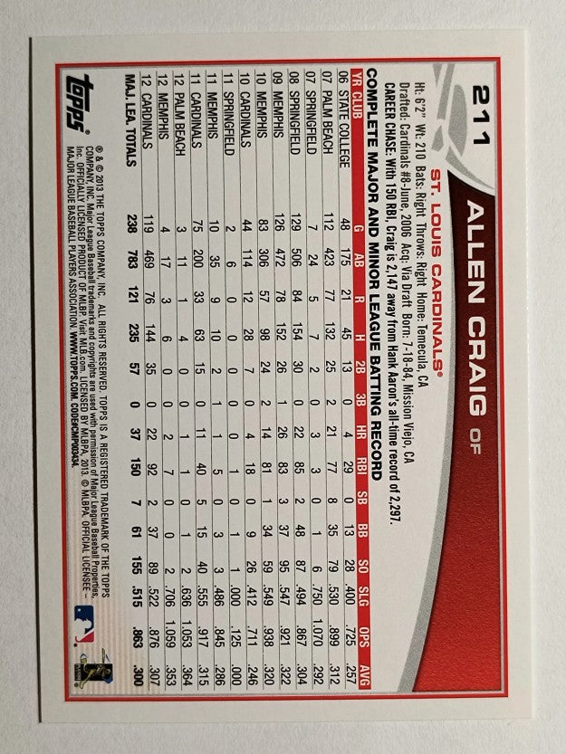 2013 Topps Opening Day #211 Allen Craig