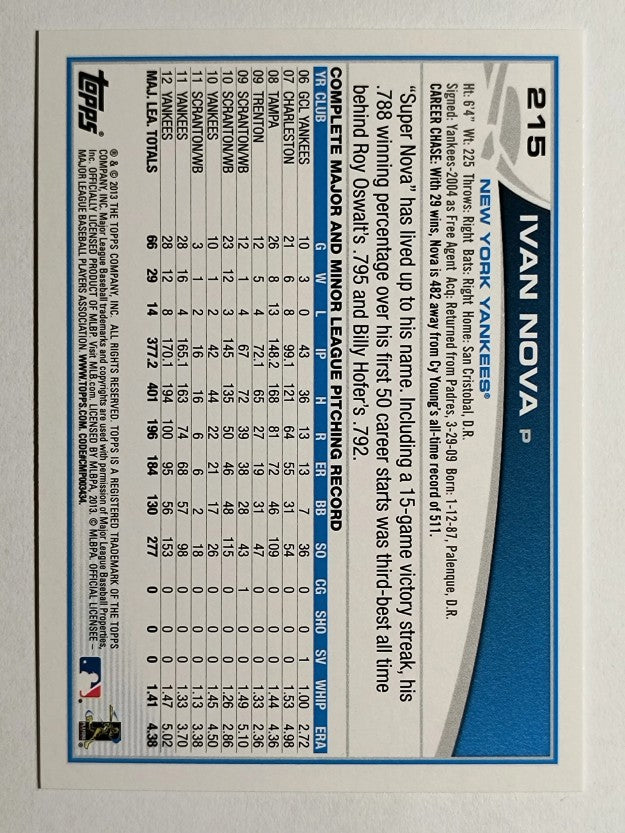 2013 Topps Opening Day #215 Ivan Nova