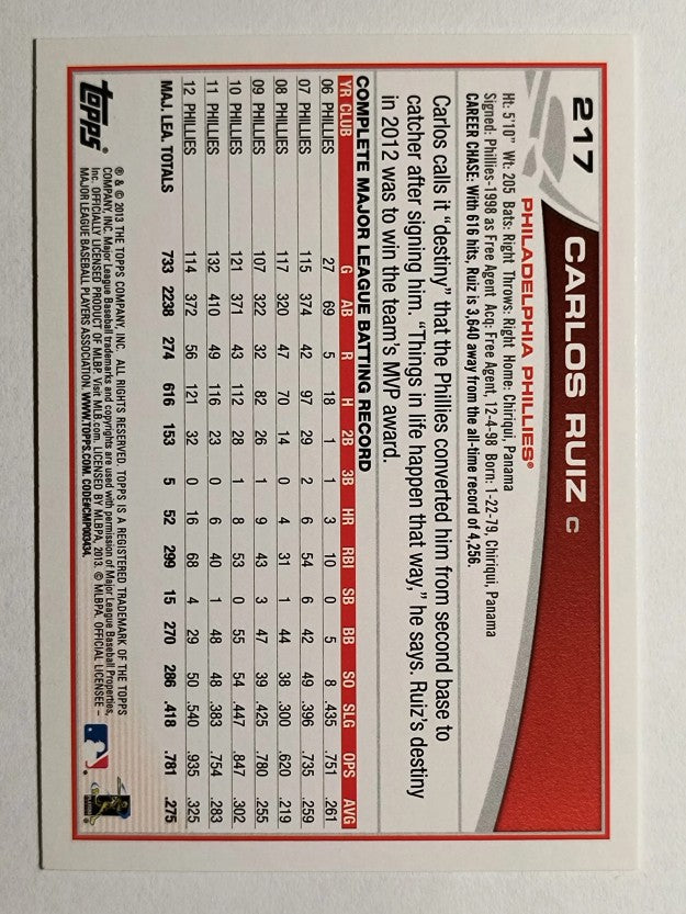 2013 Topps Opening Day #217 Carlos Ruiz