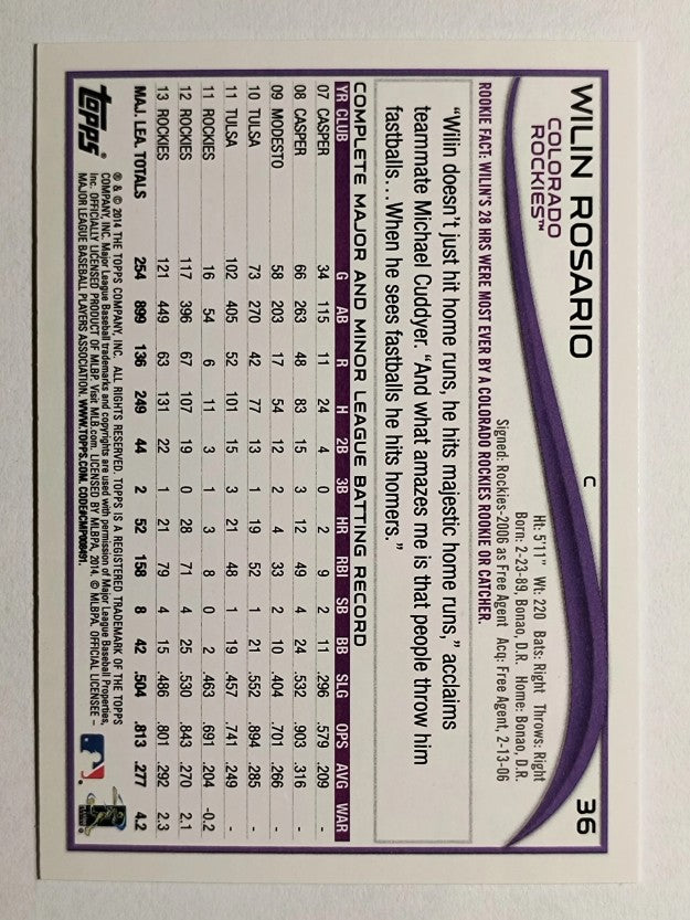 2014 Topps Opening Day #36 Wilin Rosario