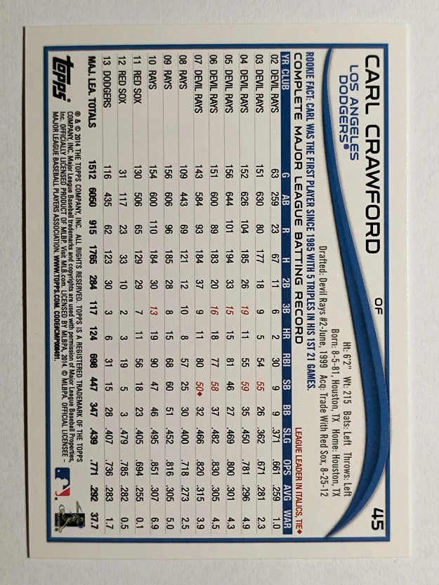 2014 Topps Opening Day #45 Carl Crawford